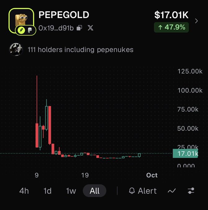 A mobile app screenshot showing a price chart for the PEPEGOLD token (contract 0x19...d91b) valued at $17.01K, up 47.9%, with 111 holders including pepenukes.
