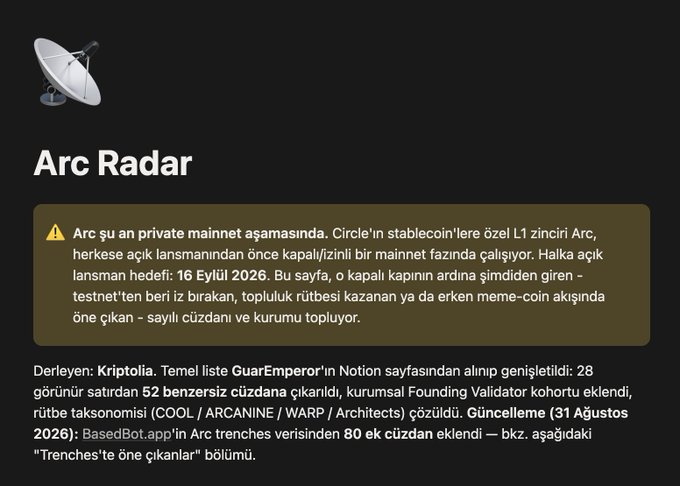 An informational graphic titled "Arc Radar" describing the Arc Network's transition to a private mainnet, with a 4-tier token taxonomy (COOL/ARCANINE/WARP/Architects), noting 52 notable wallets identified from 28 visible satoshis, plus 80 early wallets from BasedBot.app's Arc trenches data, all aimed at tracking profitable memecoin traders before the public launch.