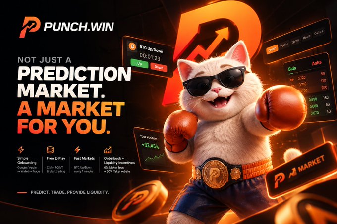 Promotional graphic for PUNCH.WIN, a crypto prediction market platform, featuring a cat in boxing gloves and sunglasses. Text reads: 'NOT JUST A PREDICTION MARKET. A MARKET FOR YOU' with features like 'Simple Onboarding', 'Free to Play', 'Fast Markets', and 'Orderbook + Liquidity Incentives'.