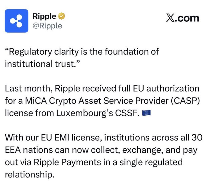 Ripple's official X account announces that regulatory clarity is foundational to institutional trust and highlights that Ripple received a full EU MiCA CASP license from Luxembourg's CSSF, enabling institutions across all 30 EEA nations to use Ripple Payments in a single regulated relationship. The image supports the post's message by detailing how Ripple's regulatory milestones have effectively unified 30 European countries into one regulated market, paving the way for broader global adoption of $XRP.