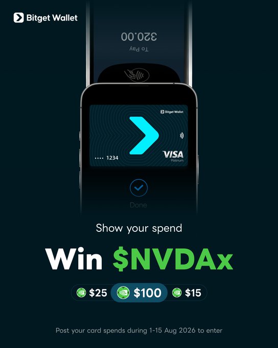 A promotional graphic for Bitget Wallet featuring its Visa card with contactless payment, displaying the text "Show your spend Win $NVDAx" along with prize amounts of $25, $100, and $15, and instructions to "Post your card spends during 1-15 Aug 2026 to enter." The image relates to the post by announcing winners of the $NVDAx reward campaign for using the Bitget Wallet Assetback Card.