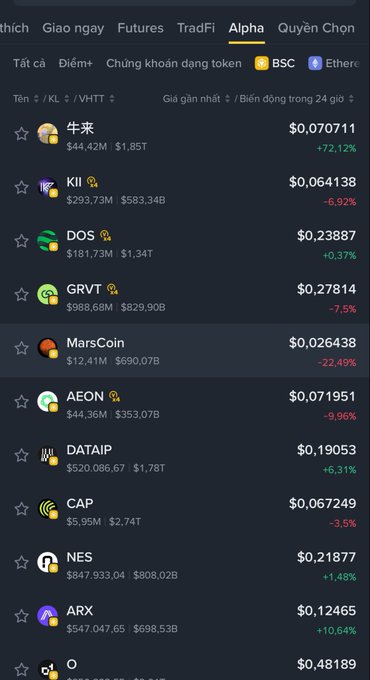 The image shows a Binance Alpha token list featuring coins like $Marscoin ($0.026438, -22.49%), $NiuLai/牛市 ($0.070711, +72.12%), and others, with their prices, market caps, and 24-hour changes displayed. The screenshot visually supports the post's question about which Binance Alpha meme coins—particularly Marscoin and NiuLai—are most likely to be listed on Binance Spot.