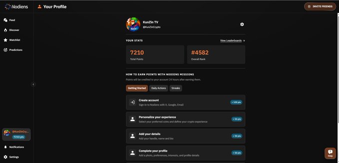 A profile page on 'Nodiens' showing user 'Kun2in TV' with a score of 7210 points and rank #4582, displaying tasks like 'Create account' and 'Personalize your experience' each worth 200-250 points.