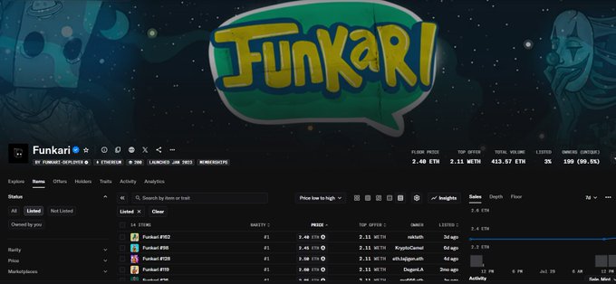 A screenshot of a cryptocurrency meme token platform page for 'Funkari' showing a floor price of 2.40 ETH, total volume of 413.57 ETH, and listed NFTs including 'Funkari #989' and 'Funkari #129'.