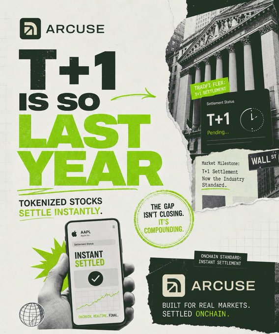 An advertisement for Arcuse with the text 'T+1 IS SO LAST YEAR' and 'TOKENIZED STOCKS SETTLE INSTANTLY,' showing a phone displaying 'INSTANT SETTLED' for AAPL against a backdrop of the New York Stock Exchange and Wall St.