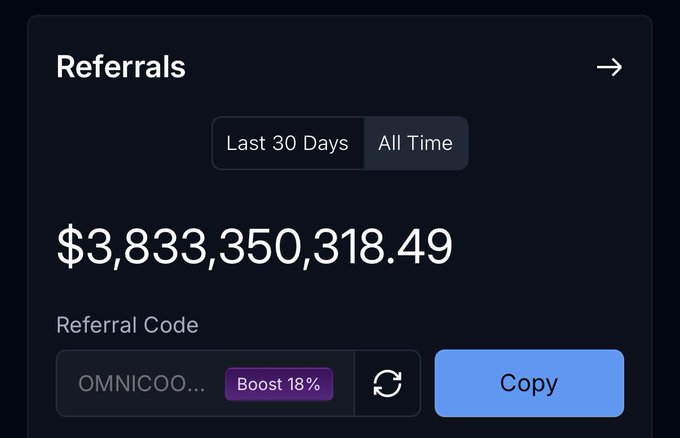 A dark-themed referrals dashboard displaying a massive all-time total of $3,833,350,318.49 with a referral code beginning 'OMNICOO...' and a Boost 18% badge.