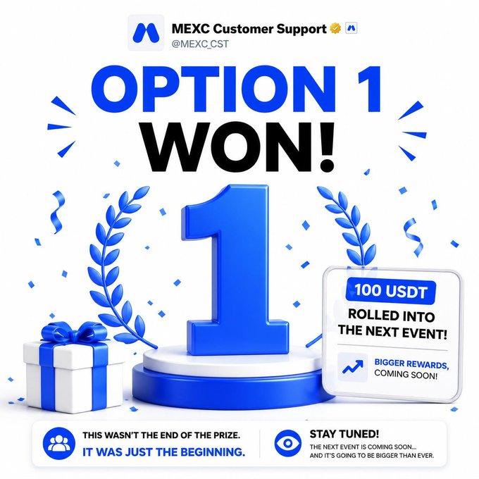 MEXC Customer Support graphic announcing 'OPTION 1 WON!' with a large blue '1' on a podium, noting '100 USDT ROLLED INTO THE NEXT EVENT' and 'BIGGER REWARDS, COMING SOON.'