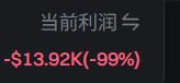 The image displays a financial loss indicator in Chinese, showing "当前利润 ≦ -$13.92K(-99%)" (Current profit ≤ -$13.92K, -99%), reflecting a near-total loss. This catastrophic decline visually echoes the "Goodbye" caption, suggesting the poster is bidding farewell after suffering devastating financial losses.