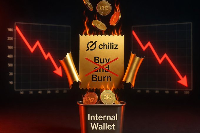 A dramatic financial meme depicts gold coins falling into a trash can labeled 'Internal Wallet', with a burning paper reading 'chiliz Buy and Burn' crossed out with a red X, set against background stock charts showing red downward arrows.
