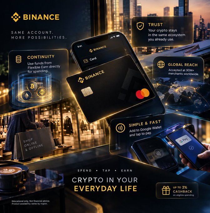 A Binance promotional advertisement showing a black Binance card and smartphone, featuring text "SAME ACCOUNT. MORE POSSIBILITIES." and "CRYPTO IN YOUR EVERYDAY LIFE" with up to 3% cashback offer.