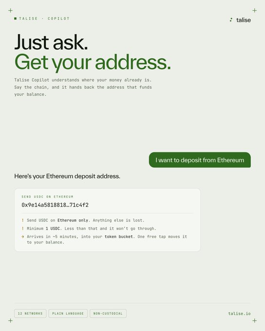 A Talise Copilot interface titled 'Just ask. Get your address,' displaying a green button for Ethereum deposits and an Ethereum deposit address: 0x9e14a5818818...71c4f2, with instructions for sending USDC.