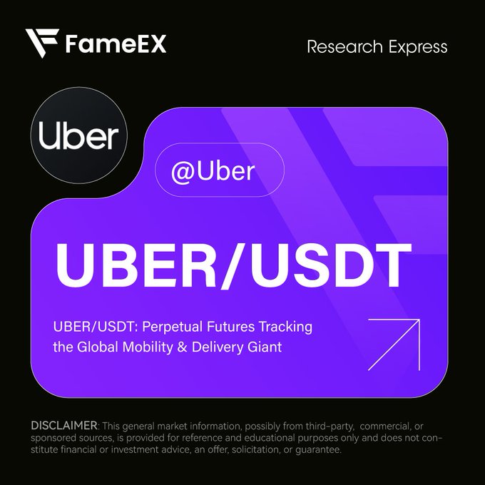A promotional graphic from FameEX Research Express featuring the Uber logo and a purple card displaying "UBER/USDT," promoting perpetual futures that track Uber Technologies (NYSE: UBER), the global mobility and delivery platform, with a disclaimer noting the information is for educational purposes only and not financial advice.