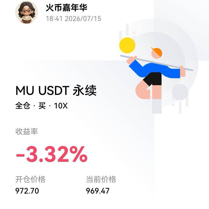 A financial tracking screenshot from an app shows a 'MU USDT 永续' (Perpetual) trade with an open price of 972.70, a current price of 969.47, and a return rate of -3.32%.