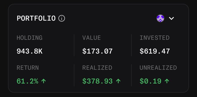 The image shows a portfolio summary with holdings of 943.8K, a current value of $173.07, an invested amount of $619.47, a return of 61.2%, realized gains of $378.93, and unrealized gains of $0.19, likely illustrating the user's Robinhood memecoin trades such as $AFLIE and $NUTS mentioned in the post.