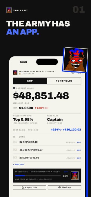 Promotional image for XRP Army app displaying a portfolio dashboard with a current value of $48,851.48, holding 48,505 XRP at $1.0598, featuring a red oni mask character and various lots listed with dates in 2024.