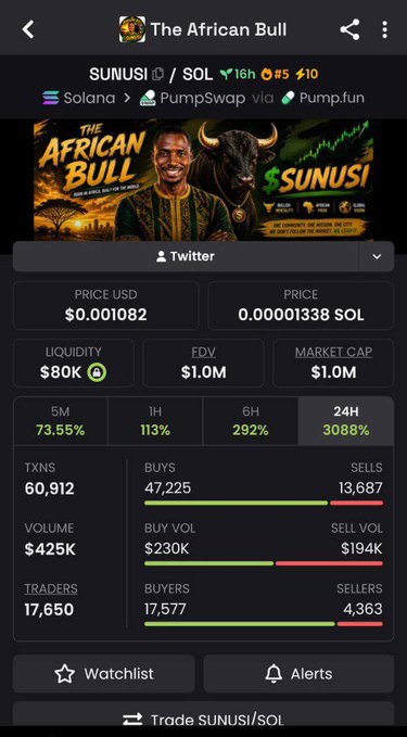 A mobile screenshot of a token tracker page for "The African Bull" ($SUNUSI) on the Solana blockchain via PumpSwap/Pump.fun, showing a price of $0.001082 (0.00001338 SOL), $1.0M market cap, $80K liquidity, and a massive 3088% gain over 24 hours with 17,650 traders. The image supports the post's claim that the token "feels early," as the metrics indicate strong momentum with significantly more buyers (17,577) than sellers (4,363) despite the already substantial price surge.