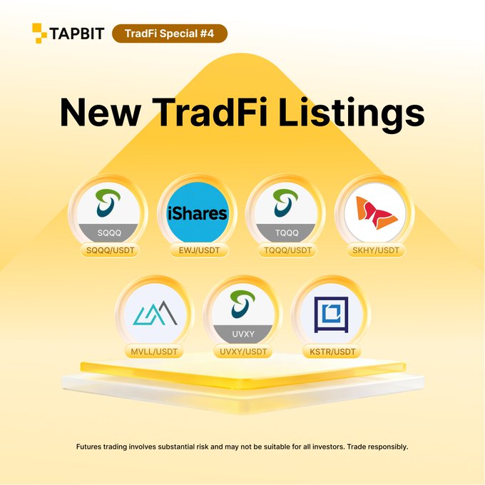 TapBit TradFi Special #4 announcement showcasing 'New TradFi Listings' with seven trading pairs: SQQQ/USDT, EWJ/USDT, TQQQ/USDT, SKHY/USDT, MVLL/USDT, UVXY/USDT, and KSTR/USDT on a yellow platform design.