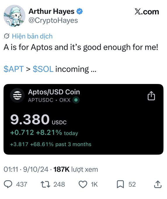 The image features a screenshot of an old social media post, possibly from a long time ago. The post includes information about a cryptocurrency called APTOS USDC coin that has gained traction over time. It shows that the value of APTOS USDC coin increased by 9.4% and its price rose to $9.38. Additionally, it states that the current value is 0.81 cents, which represents an increase in value from earlier periods as well. The post includes a link to the hashtag "# Cryptocurrency".