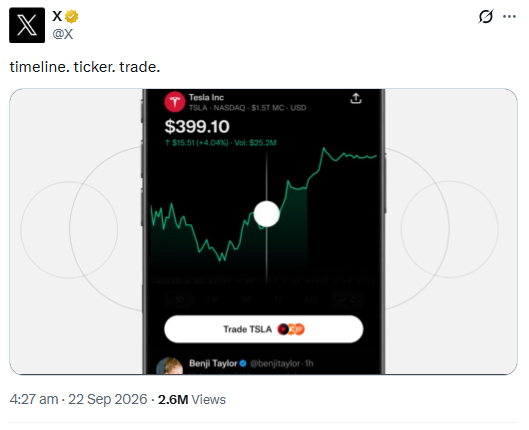 The image is an X post from the official @X account reading "timeline. ticker. trade," featuring a screenshot of Tesla Inc. (TSLA) stock at $399.10 with a green price graph and a "Trade TSLA" button embedded directly in the timeline, demonstrating X's new native trading feature. This visually confirms the accompanying post's claim that X has integrated direct trade execution within the social media platform itself.