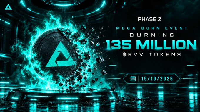 A dramatic promotional graphic announcing "PHASE 2 - MEGA BURN EVENT" featuring a fiery, disintegrating cyan triangular emblem alongside text declaring "BURNING 135 MILLION $RVV TOKENS" scheduled for 15/10/2026, visually reinforcing the post's announcement of the second phase of the RVV token burn program that will permanently remove 135 million tokens from supply.