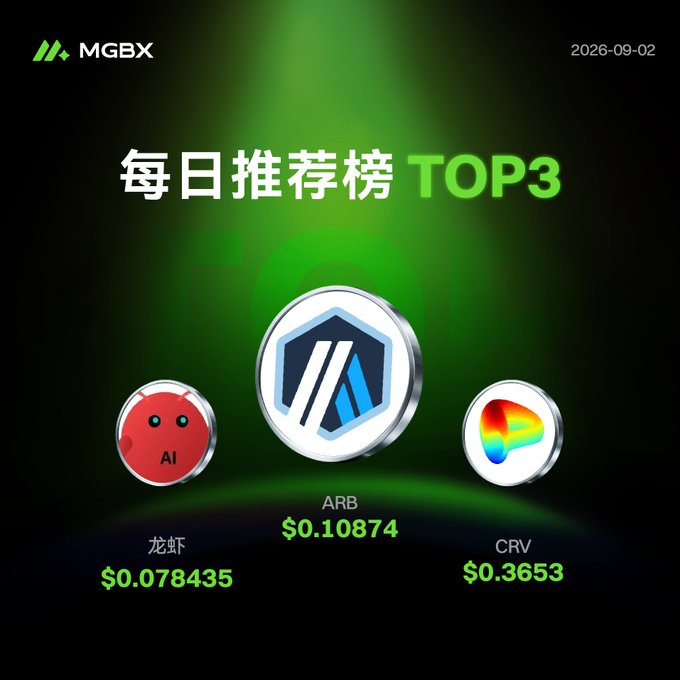 An MGBX '每日推荐榜 TOP3' (Daily Recommendation Top 3) graphic dated 2026-09-02 featuring three cryptocurrency tokens: 龙虾 (AI) at $0.078435, ARB at $0.10874, and CRV at $0.3653, displayed on a dark green background.