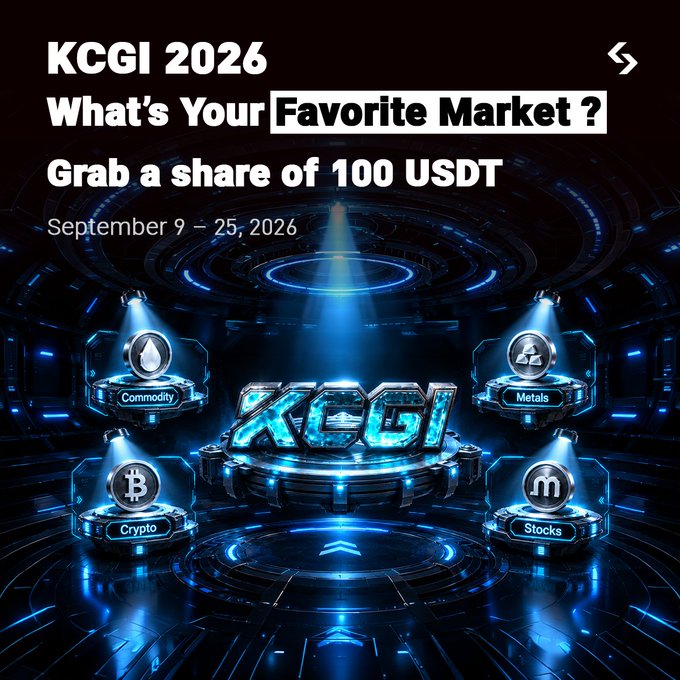 A promotional graphic for 'KCGI 2026' with the text 'What's Your Favorite Market? Grab a share of 100 USDT' running September 9-25, 2026, featuring icons for Commodity, Metals, Crypto, and Stocks categories.
