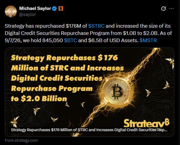 A tweet by Michael Saylor (@saylor) announcing Strategy has repurchased $176M of $STRC and increased its Digital Credit Securities Repurchase Program to $2.0B, holding 845,050 $BTC and $6.5B of USD Assets.