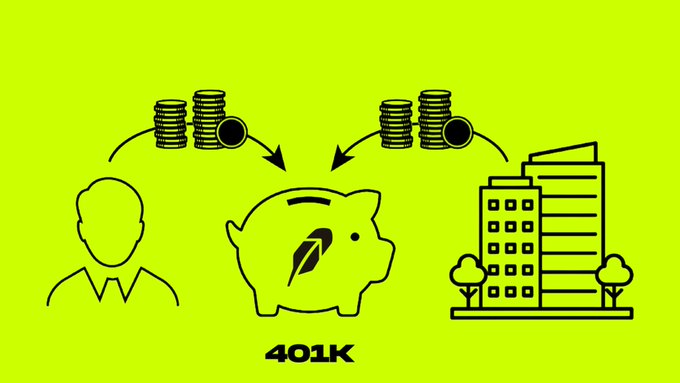 The image is a yellow graphic illustrating a retirement plan flow, showing a person and an office building contributing coins into a piggy bank labeled "401K." This visually represents the post's description of the "$401k Retirement Plan," where funds are deposited (bought and held), rewards accumulate in assets like AAPL, GOOGL, NVDA, and SPCX, and are then auto-distributed to holders.