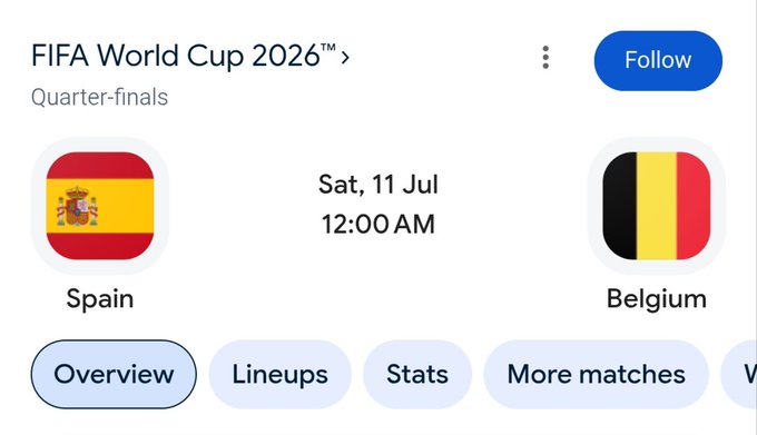 A Google search result snippet for 'FIFA World Cup 2026' Quarter-finals, showing a match between Spain and Belgium on Saturday, July 11 at 12:00 AM.