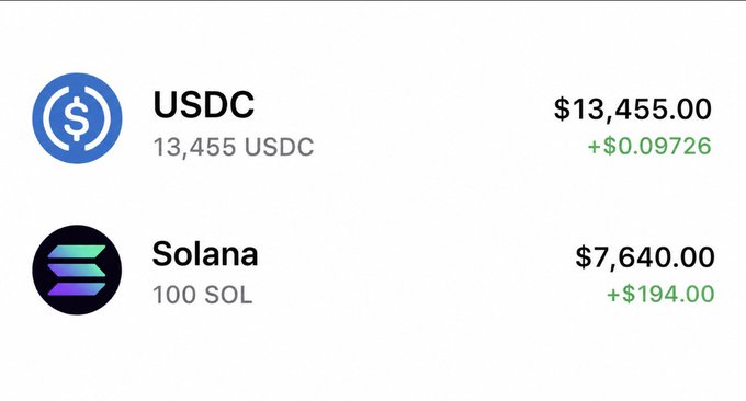 A crypto portfolio screenshot displays holdings of 13,455 USDC ($13,455.00, up $0.09726) and 100 SOL ($7,640.00, up $194.00), which the poster appears to be using to promote an upcoming Solana giveaway for followers who retweet.