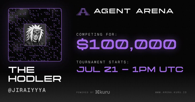 An 'Agent Arena' promotional graphic for 'The Hodler' (@JIRAIYYY) competing for $100,000, with the tournament starting Jul 21 at 1PM UTC, powered by Kuru.