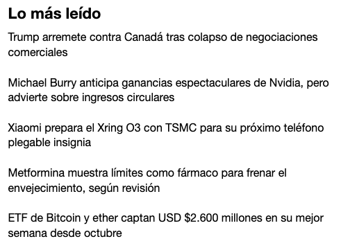 A Spanish-language news section titled "Lo más leído" listing headlines about Trump attacking Canada, Michael Burry's Nvidia predictions, Xiaomi's Xring O3, Metformin aging research, and Bitcoin/ether ETFs.