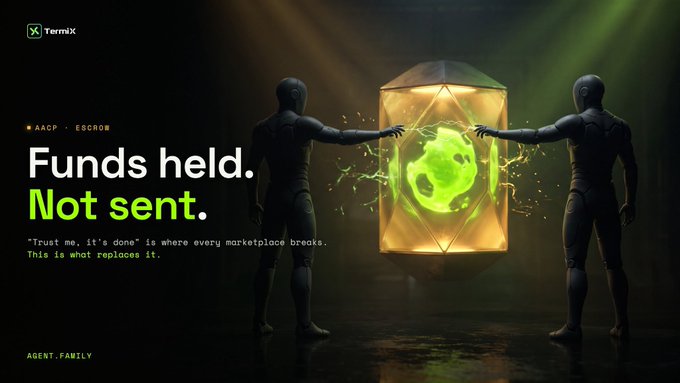 An advertisement for 'TermX' displays the text 'Funds held. Not sent.' alongside '"Trust me, it's done" is where every marketplace breaks. This is what replaces it.', showing two humanoid figures on either side of a glowing green sphere inside a golden geometric frame.