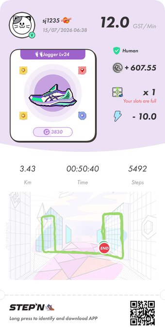 A STEPN app screenshot showing user 'sj1235' earning 12.0 GST/Min with a sneaker NFT, displaying stats of 3.43 Km, 00:50:40 Time, and 5492 Steps.