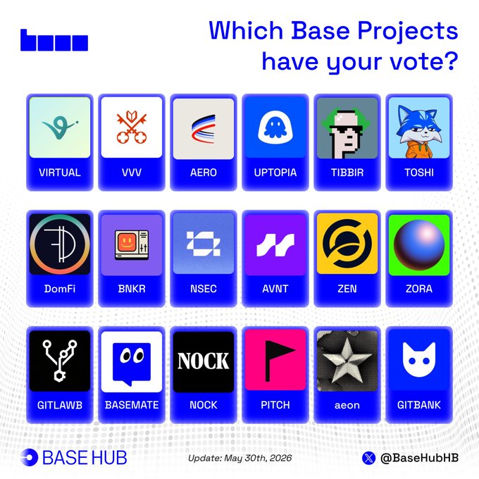 The image shows a list of Base Hub logos, including "base hub", "base hub", and "base hub". These logos are displayed in various colors such as blue, white, pink, and black. The text above the logos reads "which base projects have your vote?".
