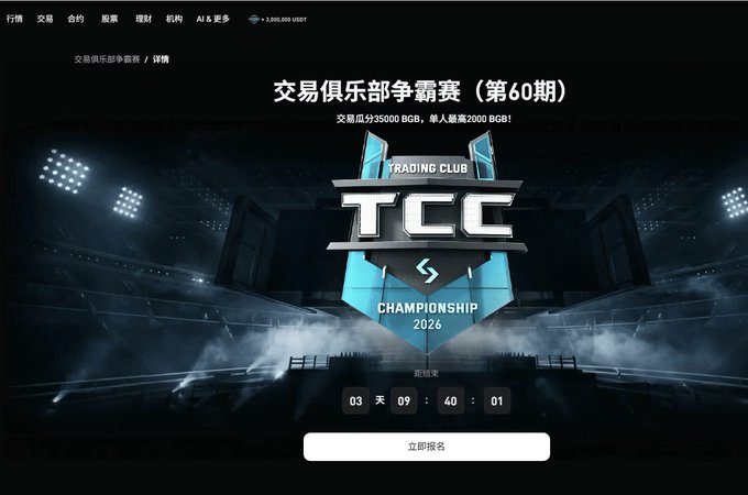 A promotional webpage for the 'Trading Club Championship 2026' (TCC), showing a countdown timer of 3 days, 09:40:01 and text about prizes including '3,500,000 BGB' and '2000 BGB'.