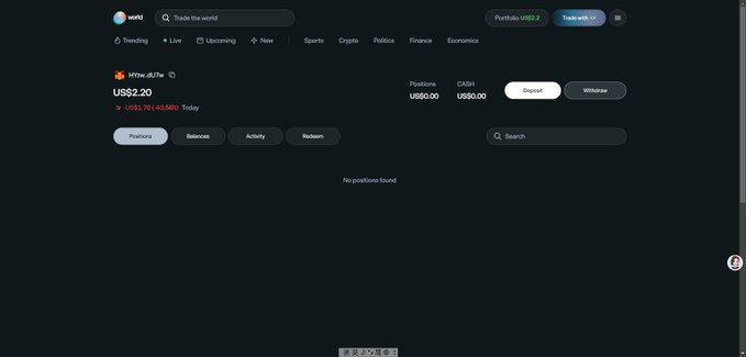 A screenshot of the World Exchange (world.ex) trading platform website showing US$2.20 balance with a -US$1.70 (-43.55%) daily change.