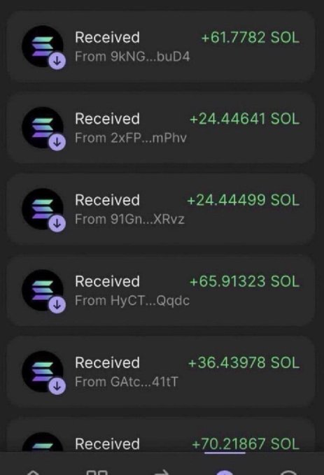 A mobile wallet interface displays multiple incoming SOL (Solana) transactions from various senders, with amounts like +61.7782 SOL, +24.44641 SOL, +24.44499 SOL, +65.91323 SOL, +36.43978 SOL, and +70.21867 SOL listed as "Received" from addresses starting with 9kNG, 2xFP, 91Gn, HyCT, and GAtc. This appears to be visual evidence supporting the claim that the user has been distributing SOL to participants in an airdrop giveaway.