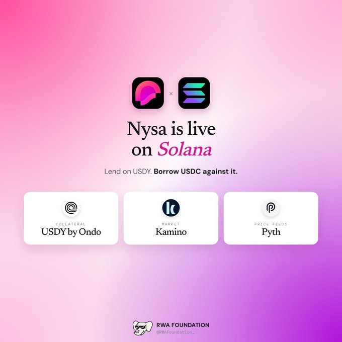 A promotional graphic announcing 'Nysa is live on Solana' with text 'Lend on USDY. Borrow USDC against it,' featuring partner logos for USDY by Ondo (Collateral), Kamino (Market), and Pyth (Price Feeds), attributed to RWA Foundation.