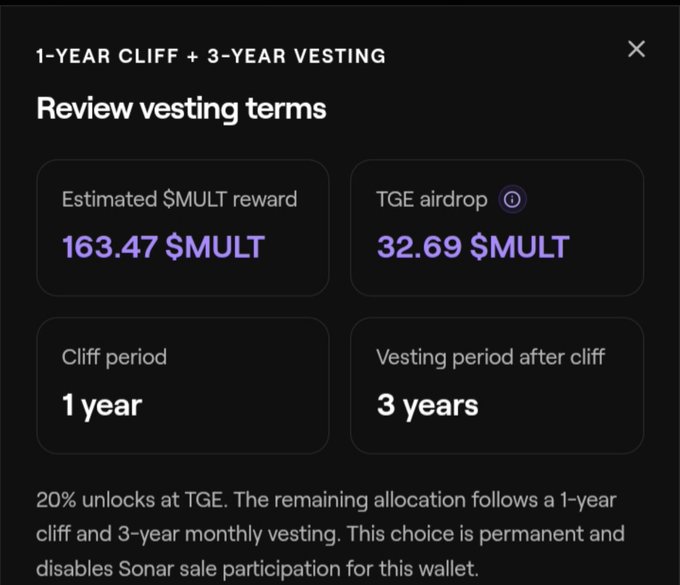 The image shows a "1-YEAR CLIFF + 3-YEAR VESTING" modal titled "Review vesting terms," detailing an estimated $MULT reward of 163.47 (with 32.69 $MULT TGE airdrop), a 1-year cliff, and 3-year vesting period, noting 20% unlocks at TGE. This relates to the user's post about receiving a $MULT airdrop from Multipli, showing their vesting allocation and confirming their eligibility to participate in the Sonar sale.