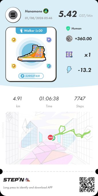 A STEP'N app fitness summary for user "Hanamone" displays a "Walker Lv 30" sneaker NFT, earning "5.42 GST/Min", with stats showing "4.91 km" walked and a map.