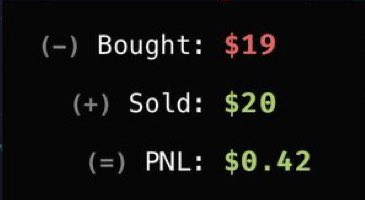 A trading screen showing 'Bought: $19', 'Sold: $20', and 'PNL: $0.42' in green and red text.