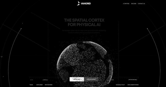 A dark website homepage for VanGrid featuring a particle-effect globe visualization under the heading "THE SPATIAL CORTEX FOR PHYSICAL AI" with a "WAITLIST" button and navigation menu.