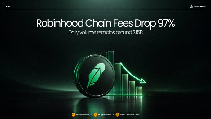A news headline graphic titled 'Robinhood Chain Fees Drop 97%' with subtitle 'Daily volume remains around $15B', branded by Crypto News, featuring a green feather logo and a downward bar chart.
