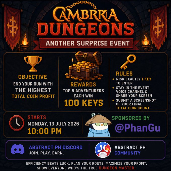 A promotional graphic for the 'CAMBRIA DUNGEONS' event titled 'ANOTHER SURPRISE EVENT,' sponsored by @PhanGu, with the objective to end with the highest total coin profit, where the top 5 adventurers each win 100 keys, starting Monday, 13 July 2026 at 10:00 PM.