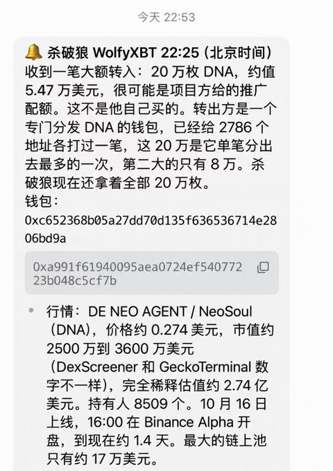 A Chinese-language Telegram post by analyst 杀破狼 (Wolf) reveals that the DNA (NeoSoul) token project airdropped him 200,000 tokens (~$54,700) from a distribution address known for sending tokens to 2,786 wallets, with this being the largest single allocation, humorously confirming the accompanying post's claim that the team targeted him as a "big V" influencer.