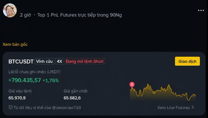 A cryptocurrency trading post showing 'BTCUSDT' with unrealized PnL of '+790.435,57 (+1,76%)' and entry price '65.970,9', credited to user '@Jason.leol33'.