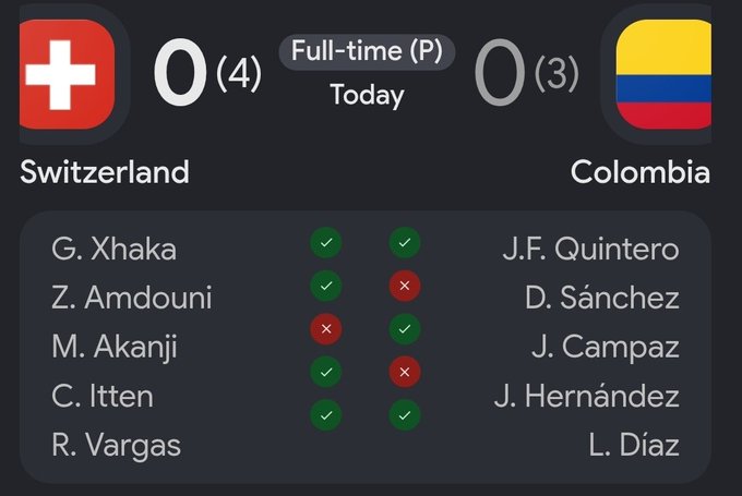 A football match widget showing a 0-0 result between Switzerland and Colombia at Full-time (P), listing players G. Xhaka, Z. Amdouni, M. Akanji, C. Itten, R. Vargas for Switzerland and J.F. Quintero, D. Sánchez, J. Campaz, J. Hernández, L. Díaz for Colombia with green check and red X ratings.