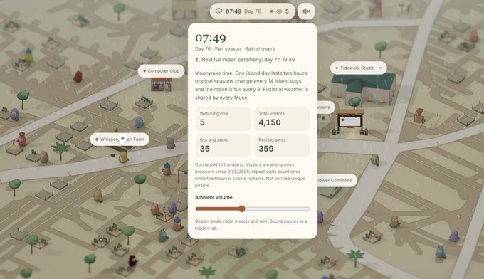A video game map view (Townscaper-style) displays a weather and visitor widget showing '07:49 Day 76 - Wet season - Rain showers' with 5 visitors watching and 36 out and about.
