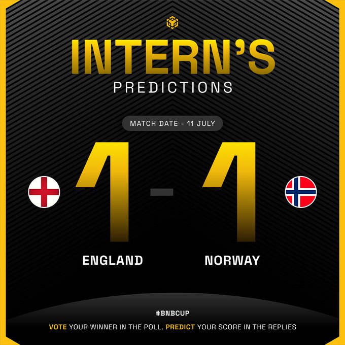 A black and gold graphic titled "INTERN'S PREDICTIONS" shows a 1-1 draw between England and Norway on 11 July, matching the post's forecast for the match.